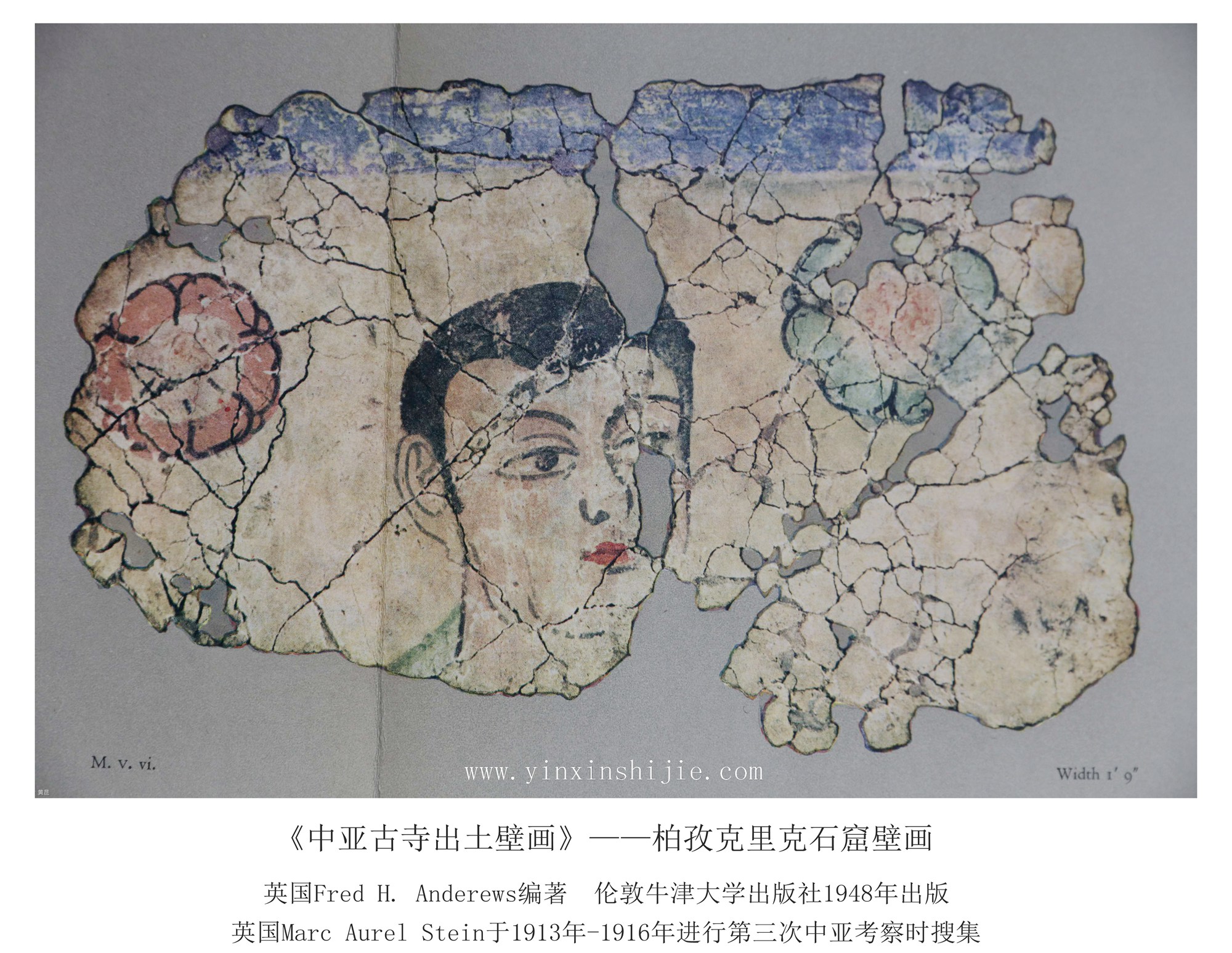 柏孜克里克石窟壁画（八）—《中亚古寺出土壁画》1948年