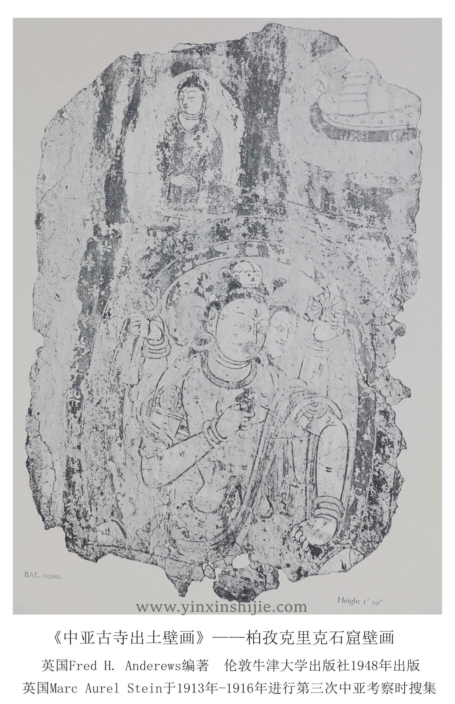 柏孜克里克石窟壁画（十三）—《中亚古寺出土壁画》1948年