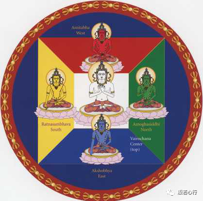 修炼成佛的目标-开悟的象征:五方佛（全）—《极乐之轮:佛教冥想艺术》